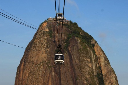 The Bondinho cable car